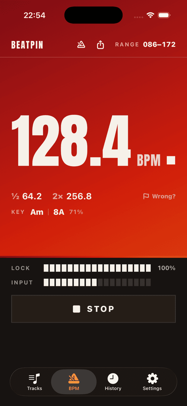Beatpin's live readout locked on 128.4 BPM, with ½ 64.2 and 2× 256.8 octave alternatives, a KEY Am · 8A · 71% chip, a full LOCK meter, a moving INPUT meter and a STOP button.